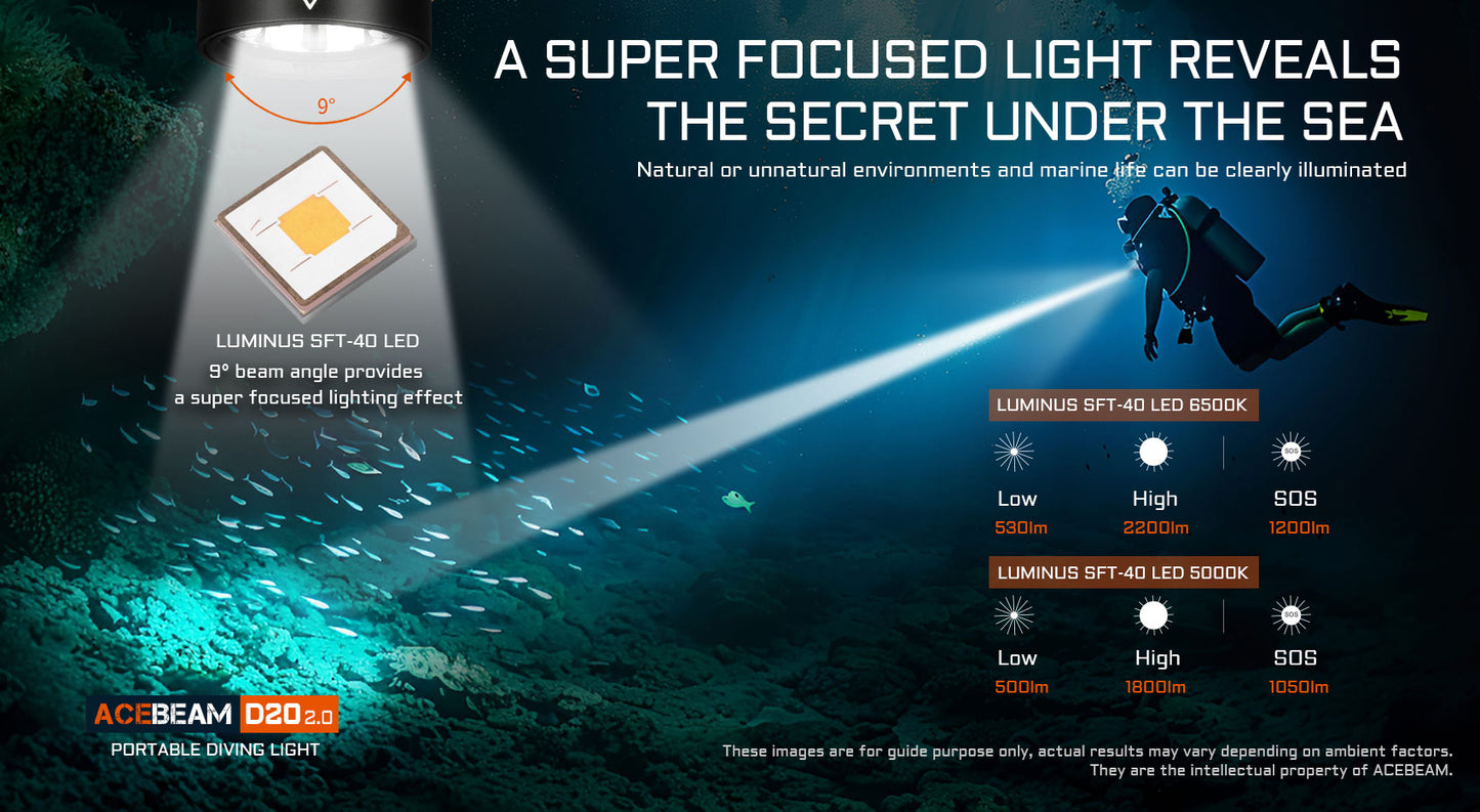 Acebeam D20 2.0 High-Lumens Rechargeable 3-Mode Scuba Diving Flashlight