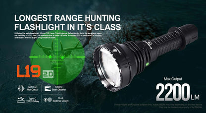 Acebeam L19 2.0 Long Range 2200 Lumens Tactical LED Flashlight